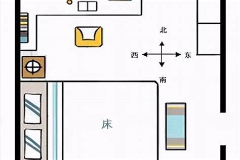 睡房风水|女主人必知的卧室风水布置！(卧室的布局风水讲究)